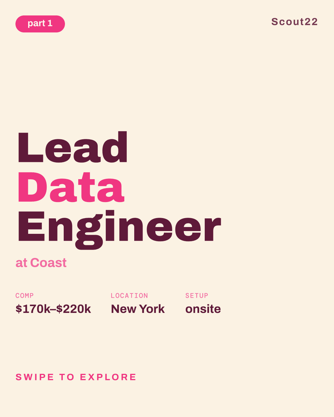 Lead Data Engineer at Coast