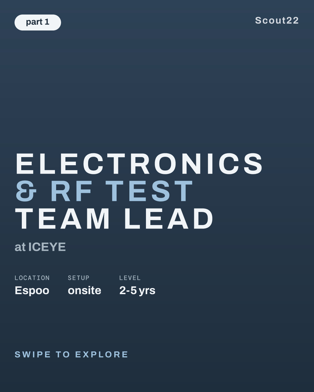 Electronics & RF Test Team Lead at ICEYE
