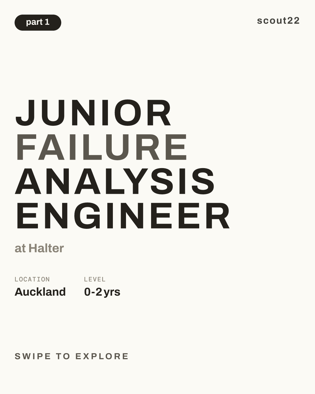 Junior Failure Analysis Engineer at Halter