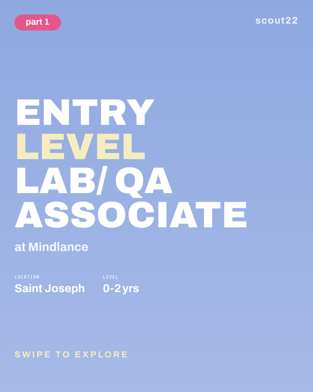 ENTRY LEVEL LAB/ QA Associate at Mindlance