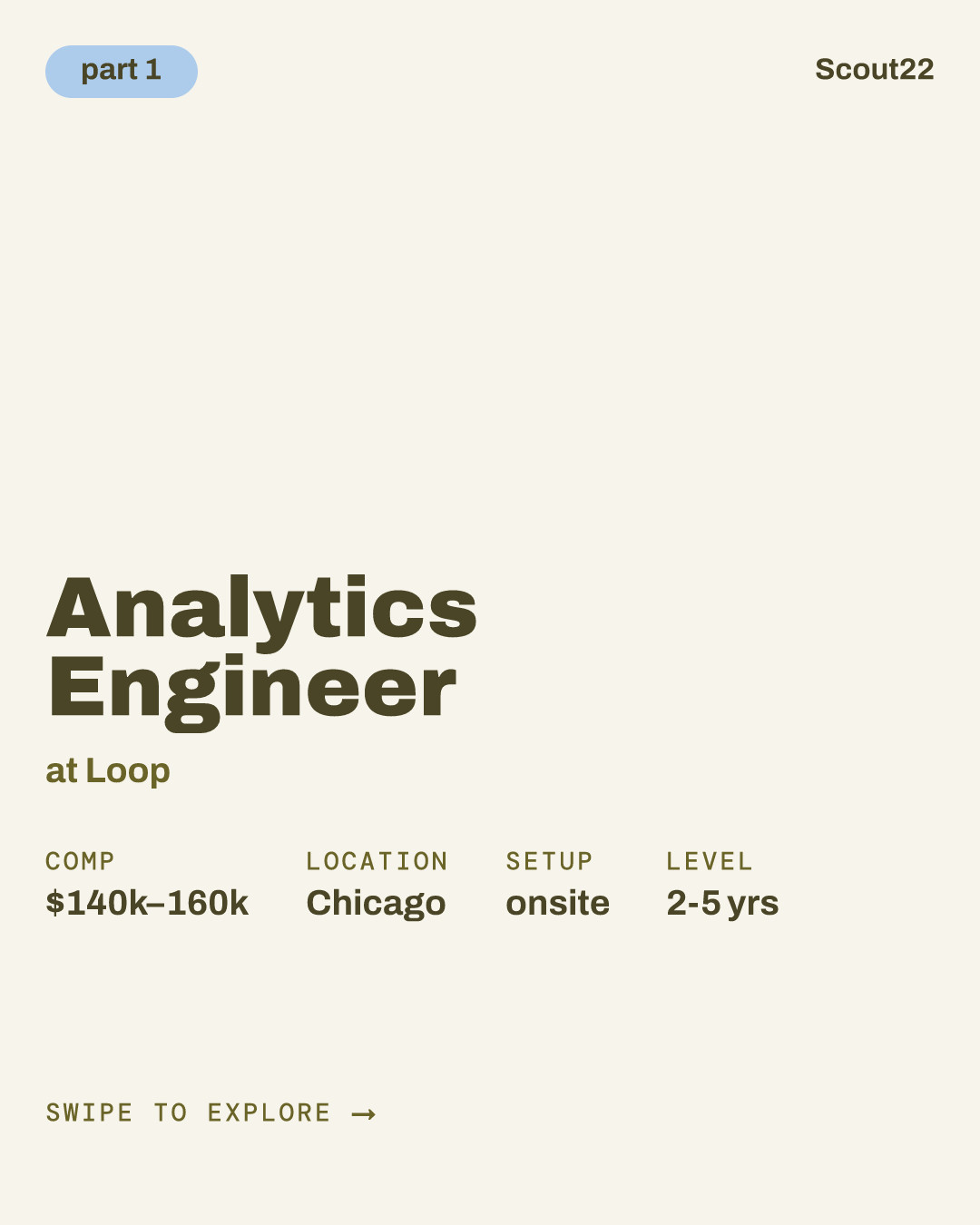 Analytics Engineer at Loop