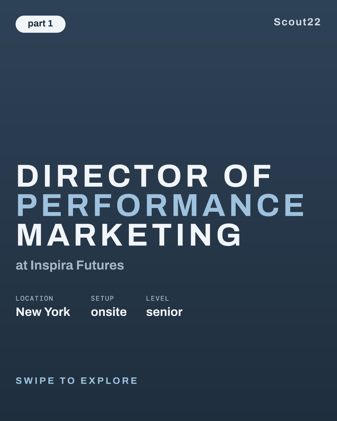 Director of Performance Marketing at Inspira Futures