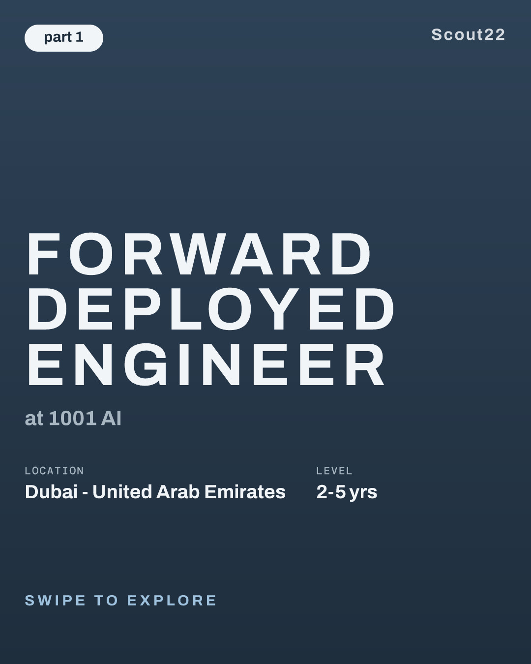 Forward Deployed Engineer at 1001 AI