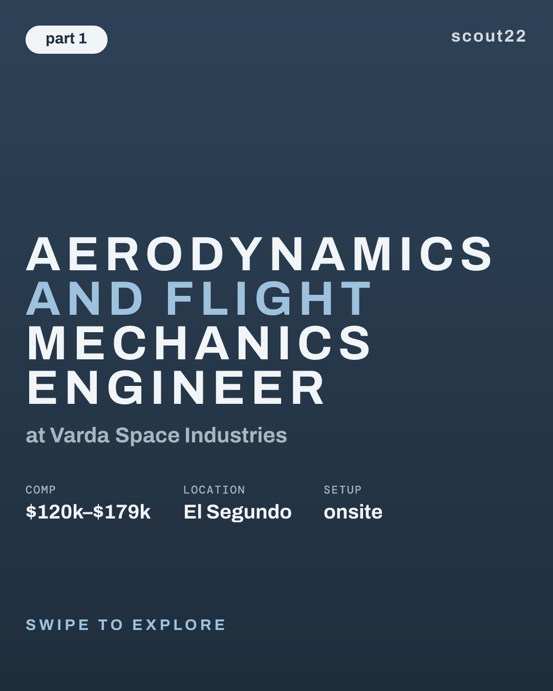 Aerodynamics and Flight Mechanics Engineer at Varda Space Industries