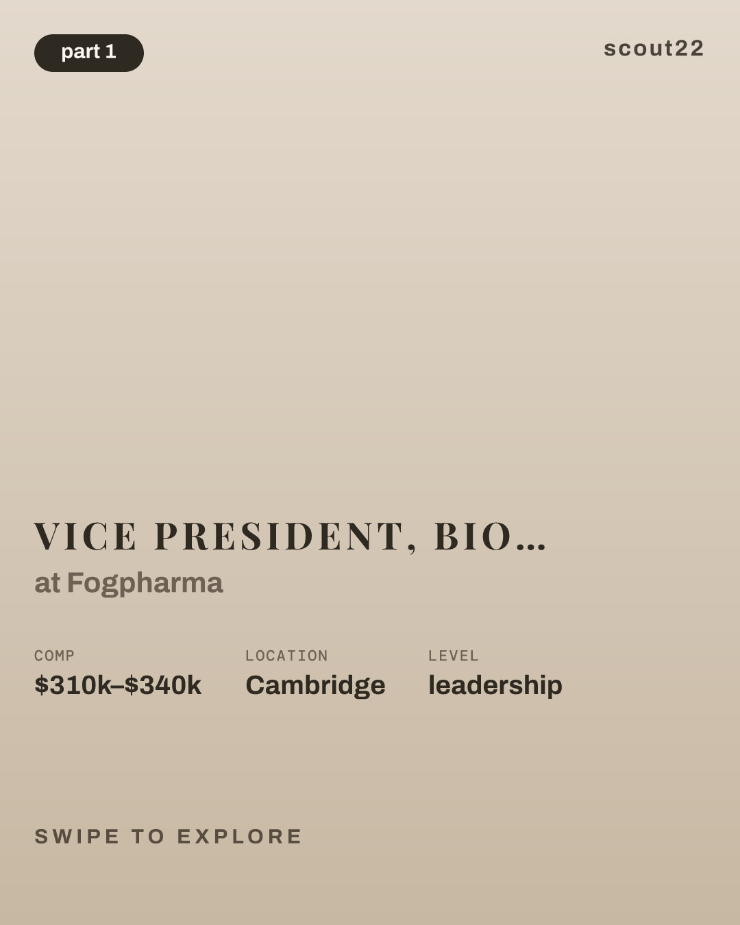 Vice President, Biochemistry and Head of Early Discovery Projects at Fogpharma