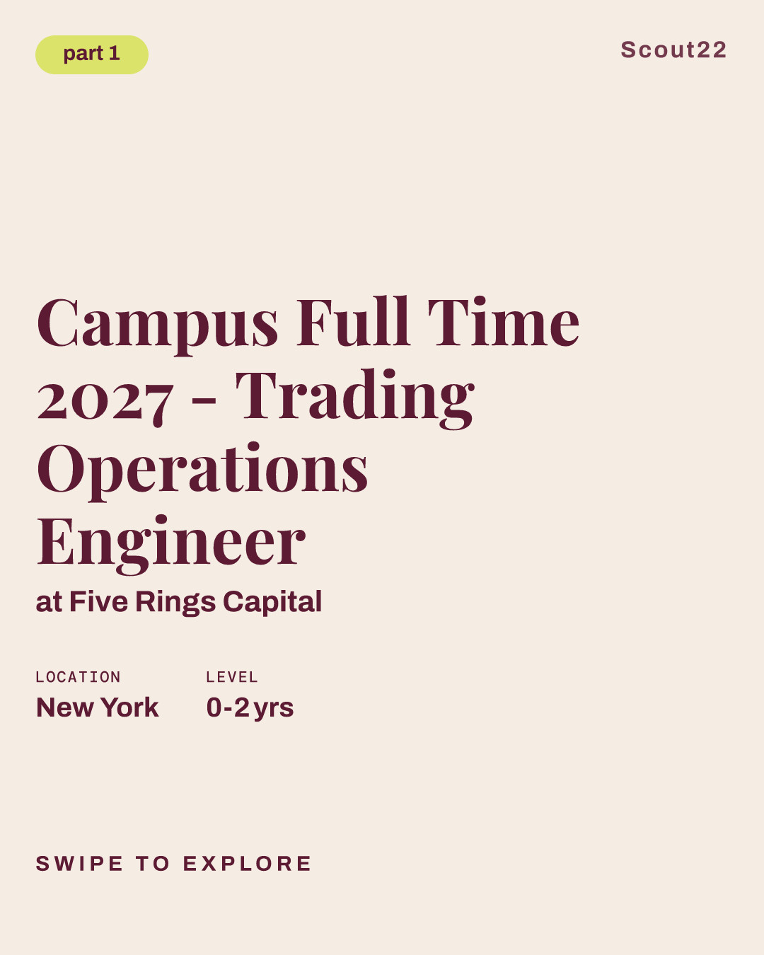 Campus Full Time 2027 - Trading Operations Engineer at Five Rings Capital