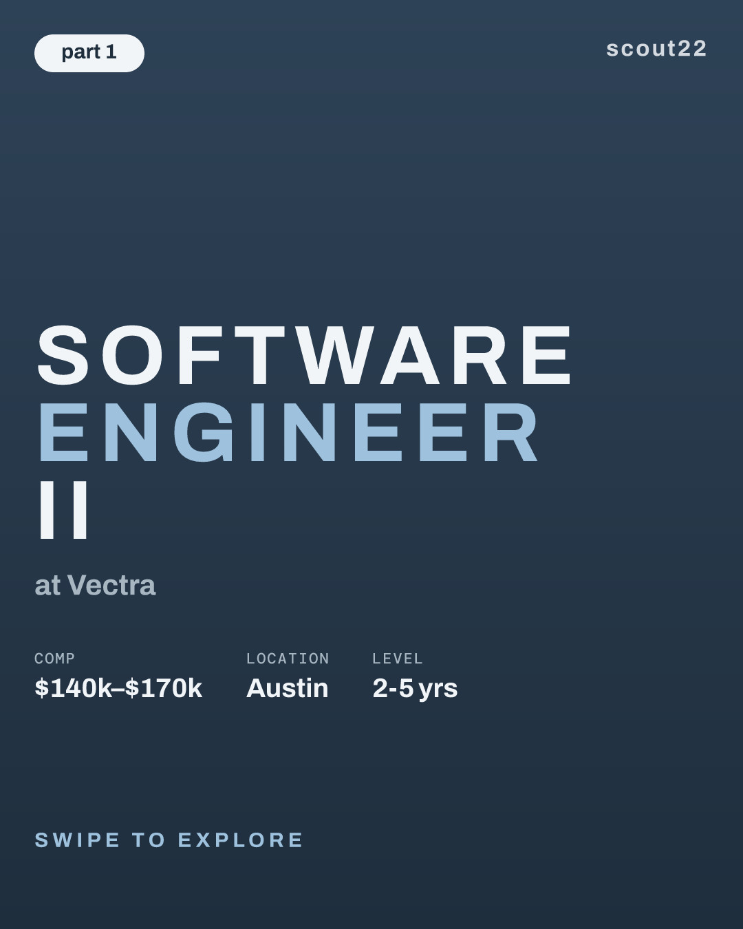 Software Engineer II at Vectra