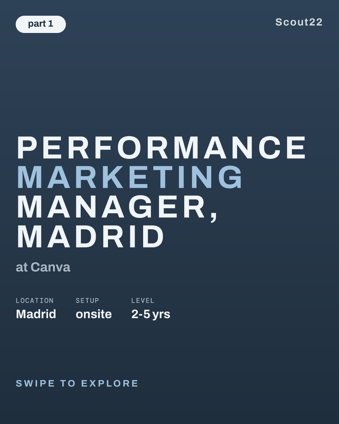 Performance Marketing Manager, Madrid at Canva