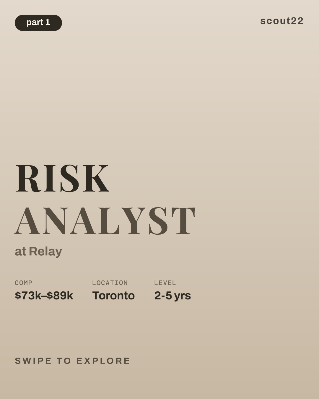 Risk Analyst at Relay