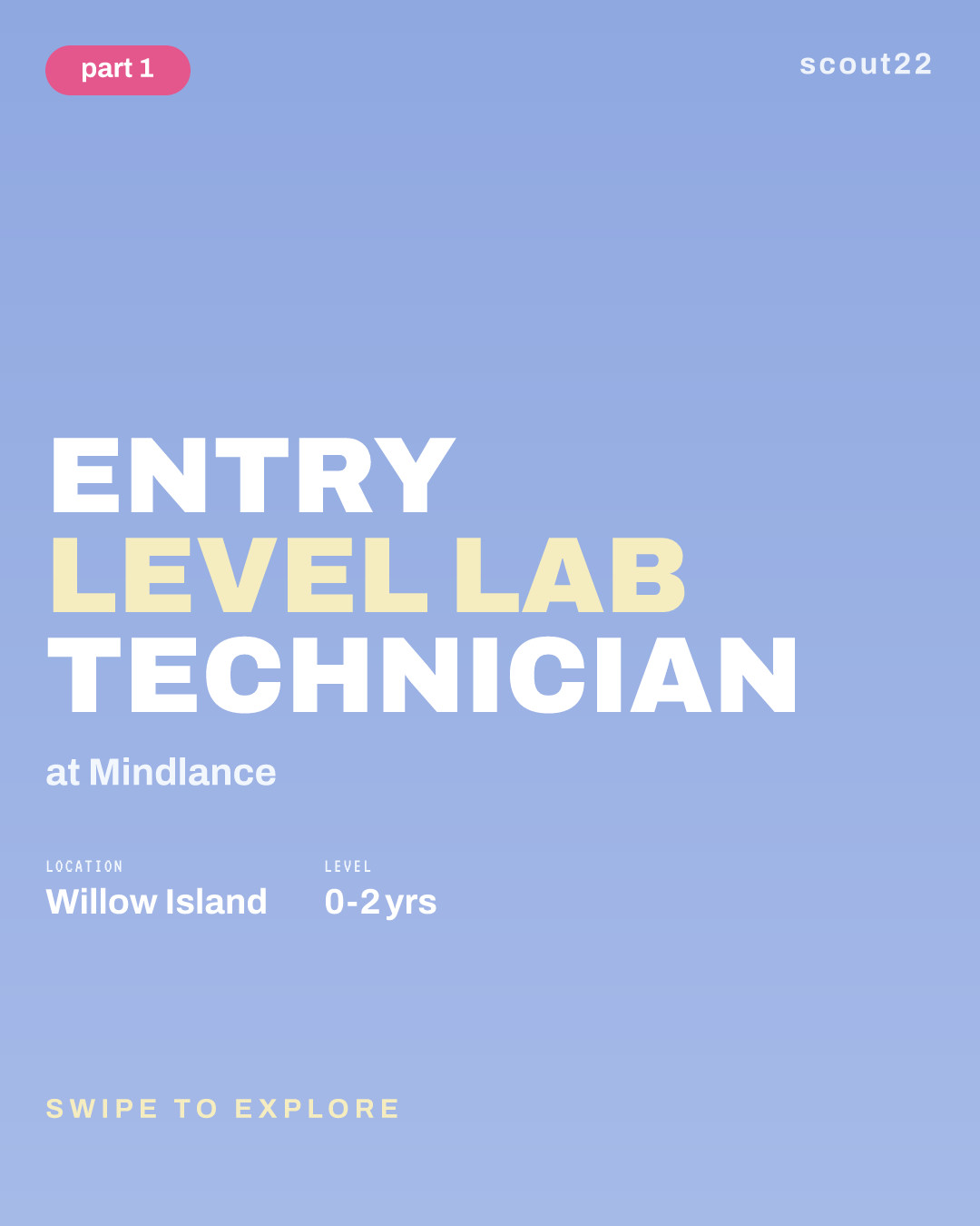 ENTRY LEVEL Lab technician at Mindlance