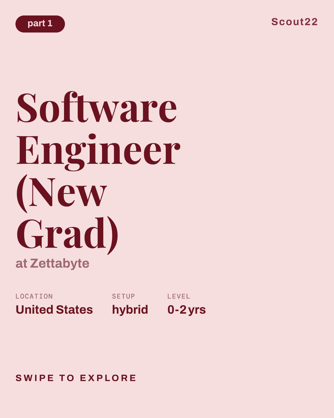 Software Engineer (New Grad) at Zettabyte