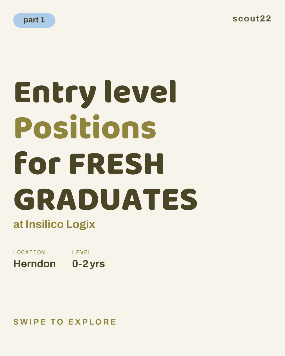 Entry level Positions for FRESH GRADUATES at Insilico Logix