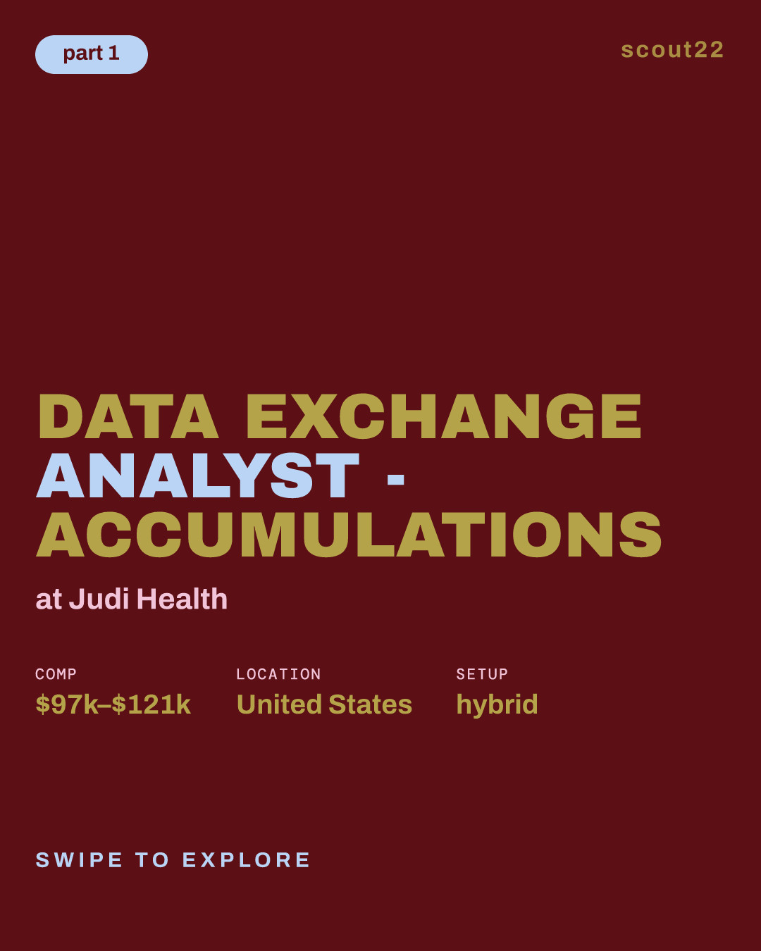 Data Exchange Analyst - Accumulations at Judi Health