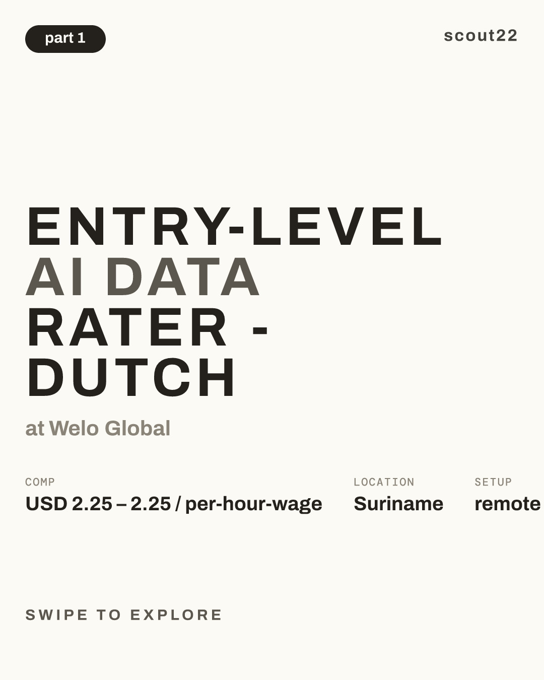 Entry-Level AI Data Rater - Dutch at Welo Global
