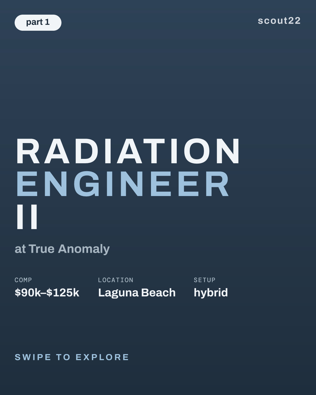 Radiation Engineer II at True Anomaly