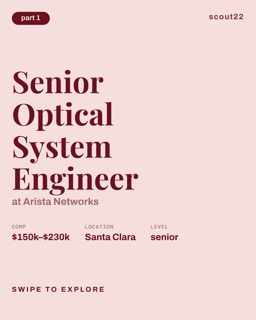 Senior Optical System Engineer at Arista Networks