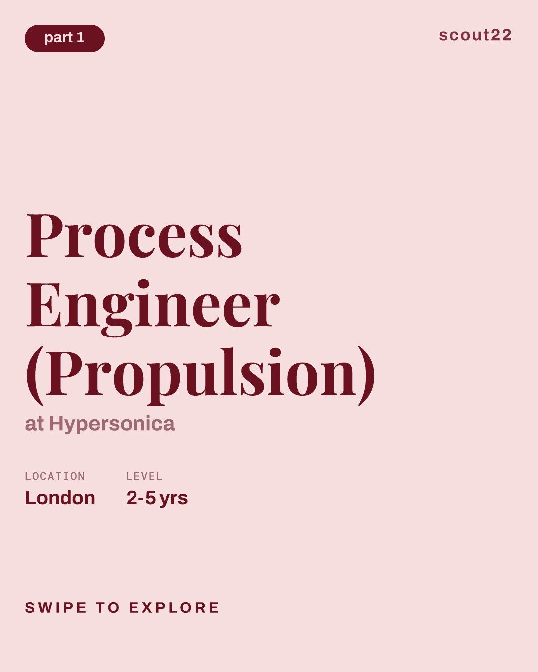 Process Engineer (Propulsion) at Hypersonica