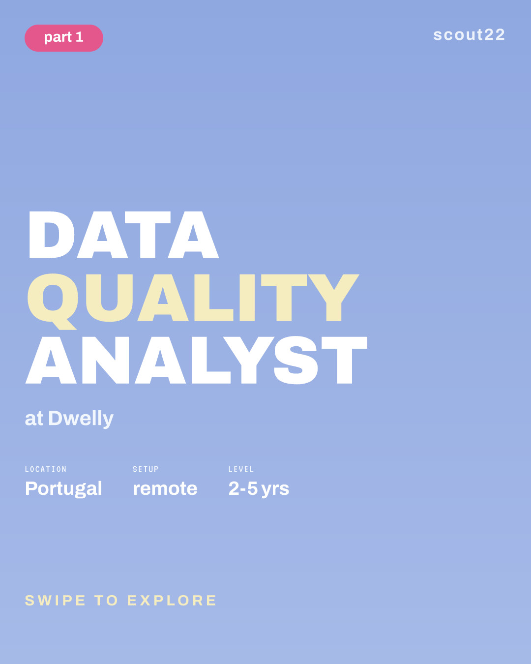 Data Quality Analyst at Dwelly