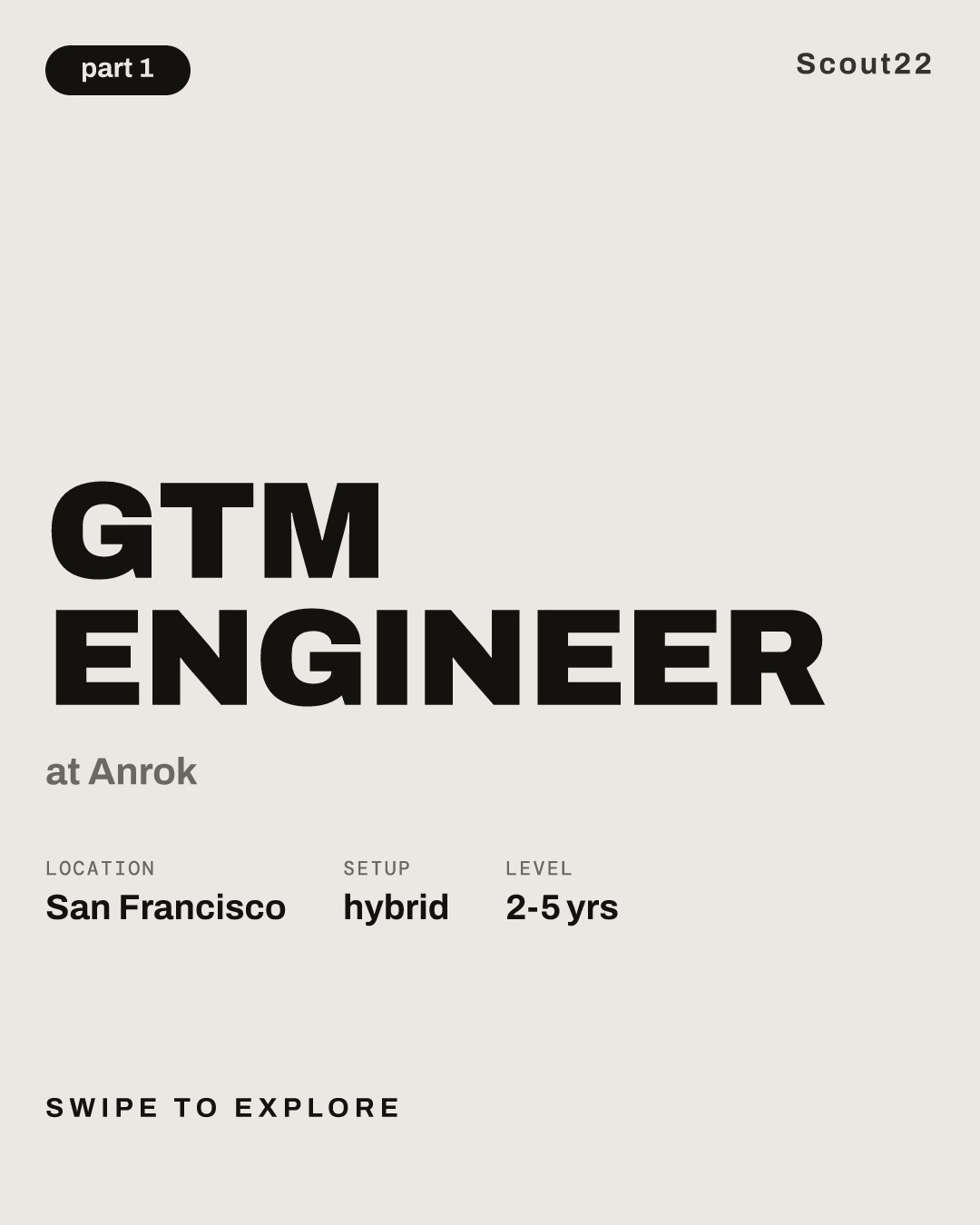 GTM Engineer at Anrok