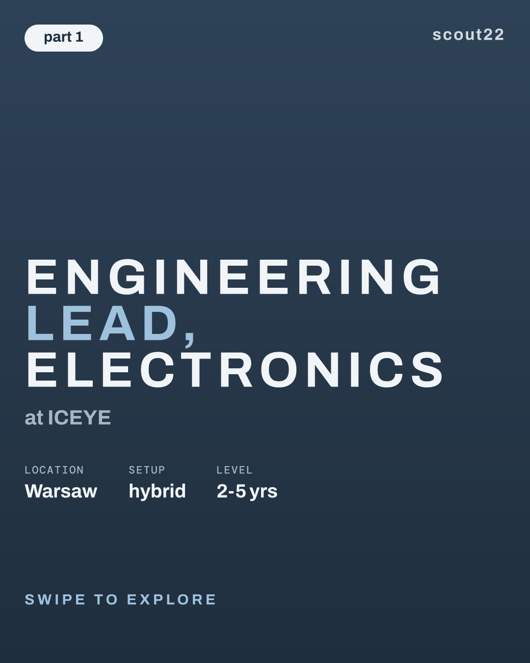 Engineering Lead, Electronics at ICEYE