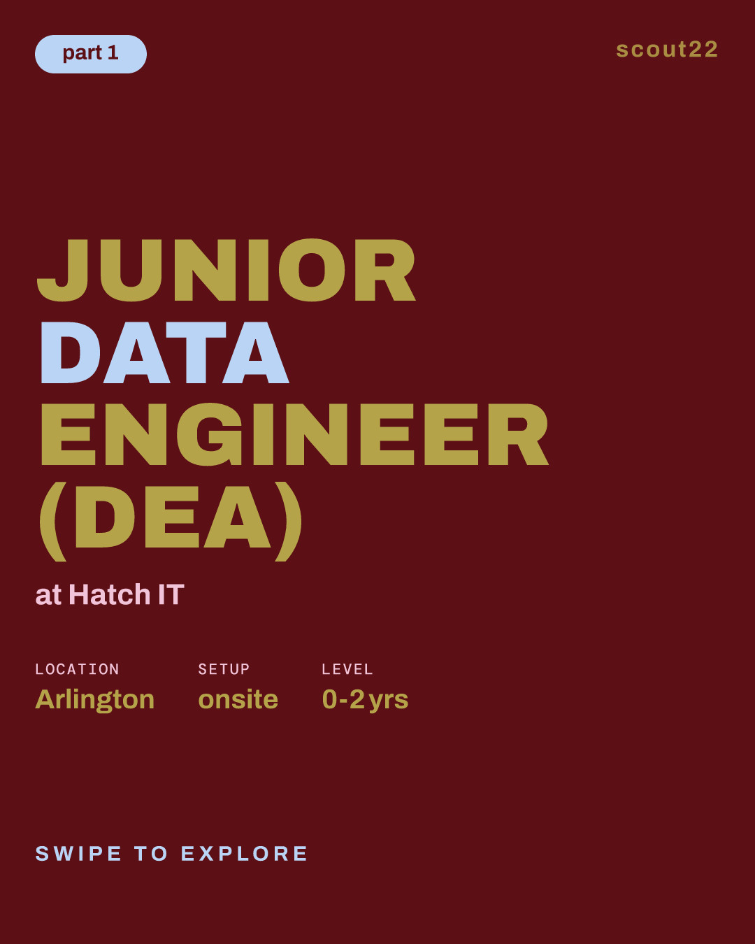 Junior Data Engineer (DEA) at Hatch IT
