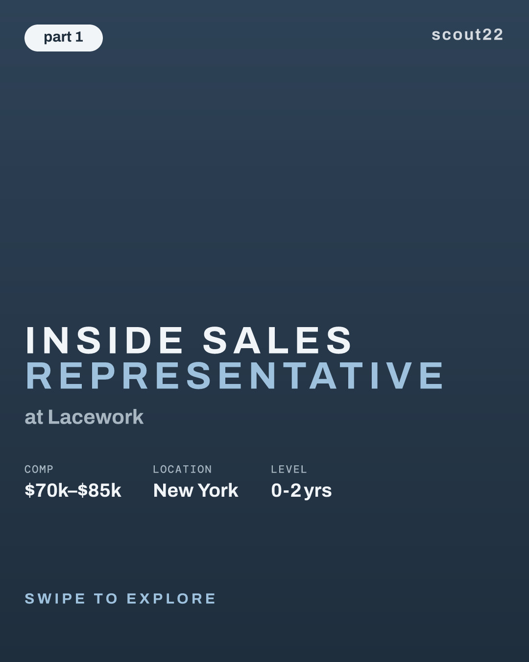 Inside Sales Representative at Lacework