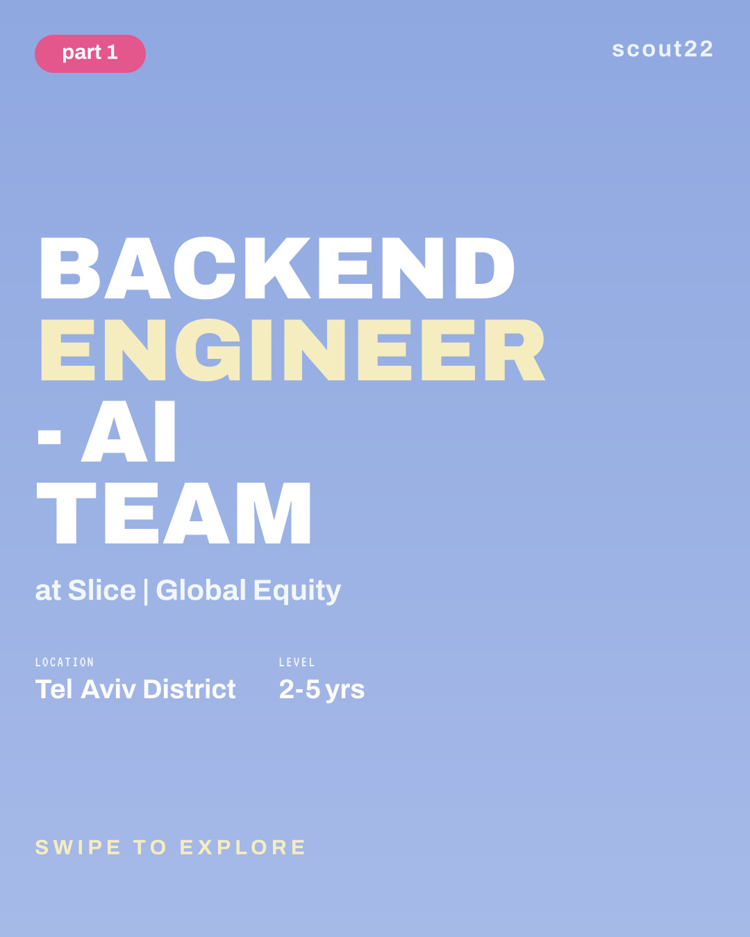 Backend Engineer - AI Team at Slice | Global Equity