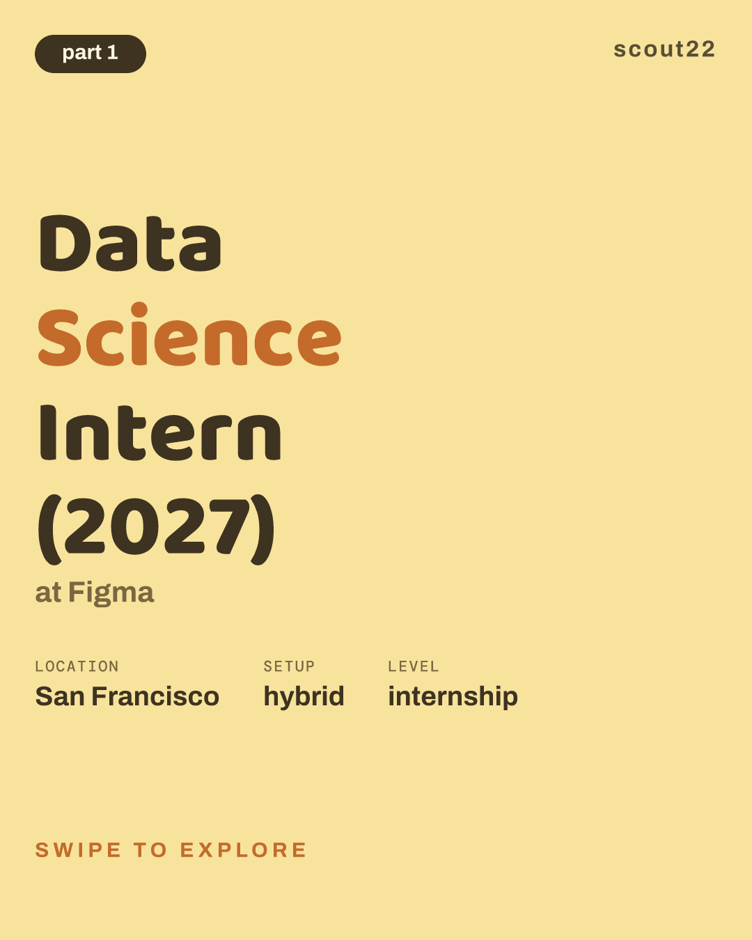 Data Science Intern (2027) at Figma