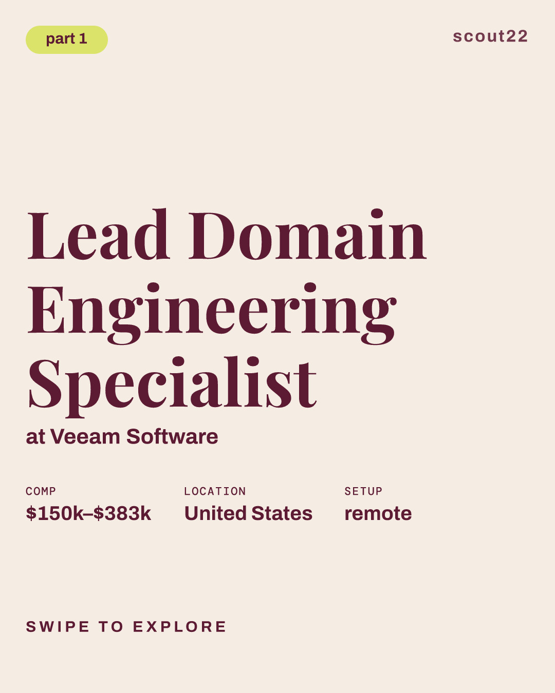 Lead Domain Engineering Specialist at Veeam Software