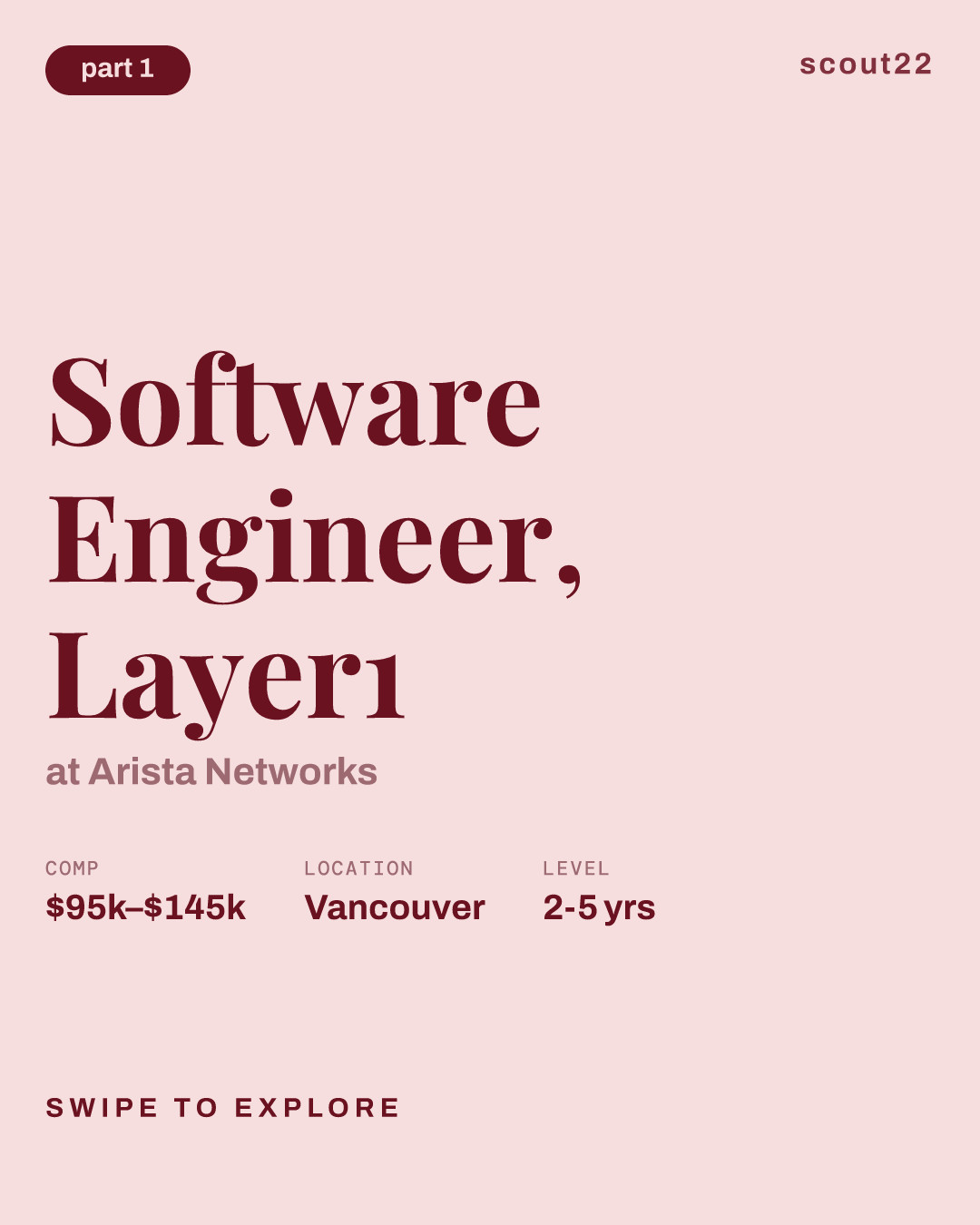 Software Engineer, Layer1 at Arista Networks