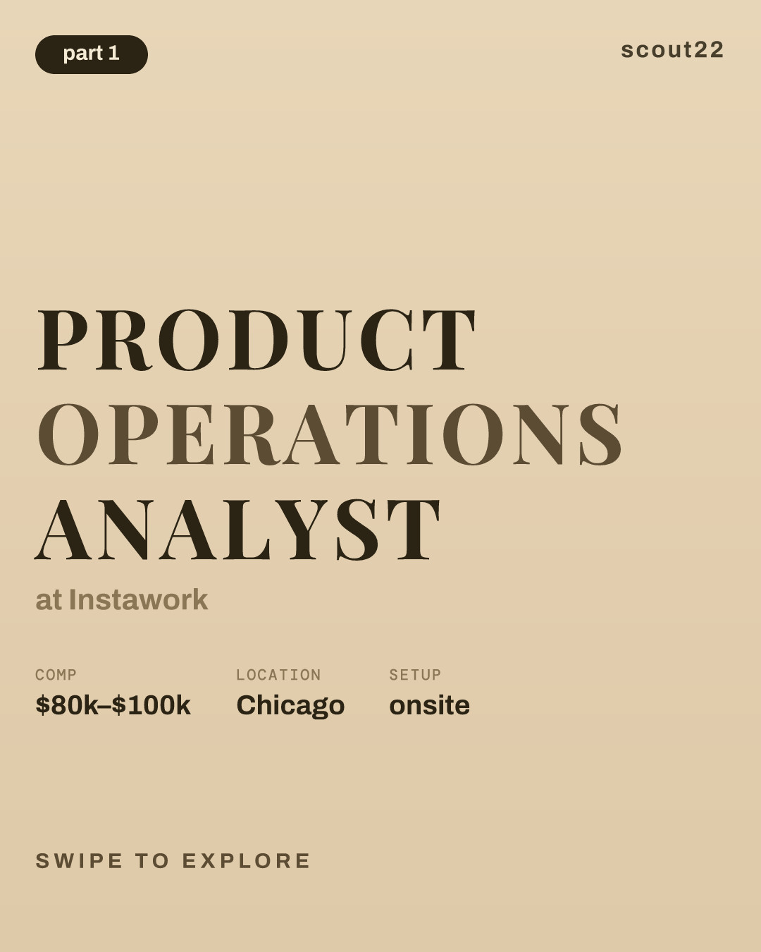 Product Operations Analyst at Instawork