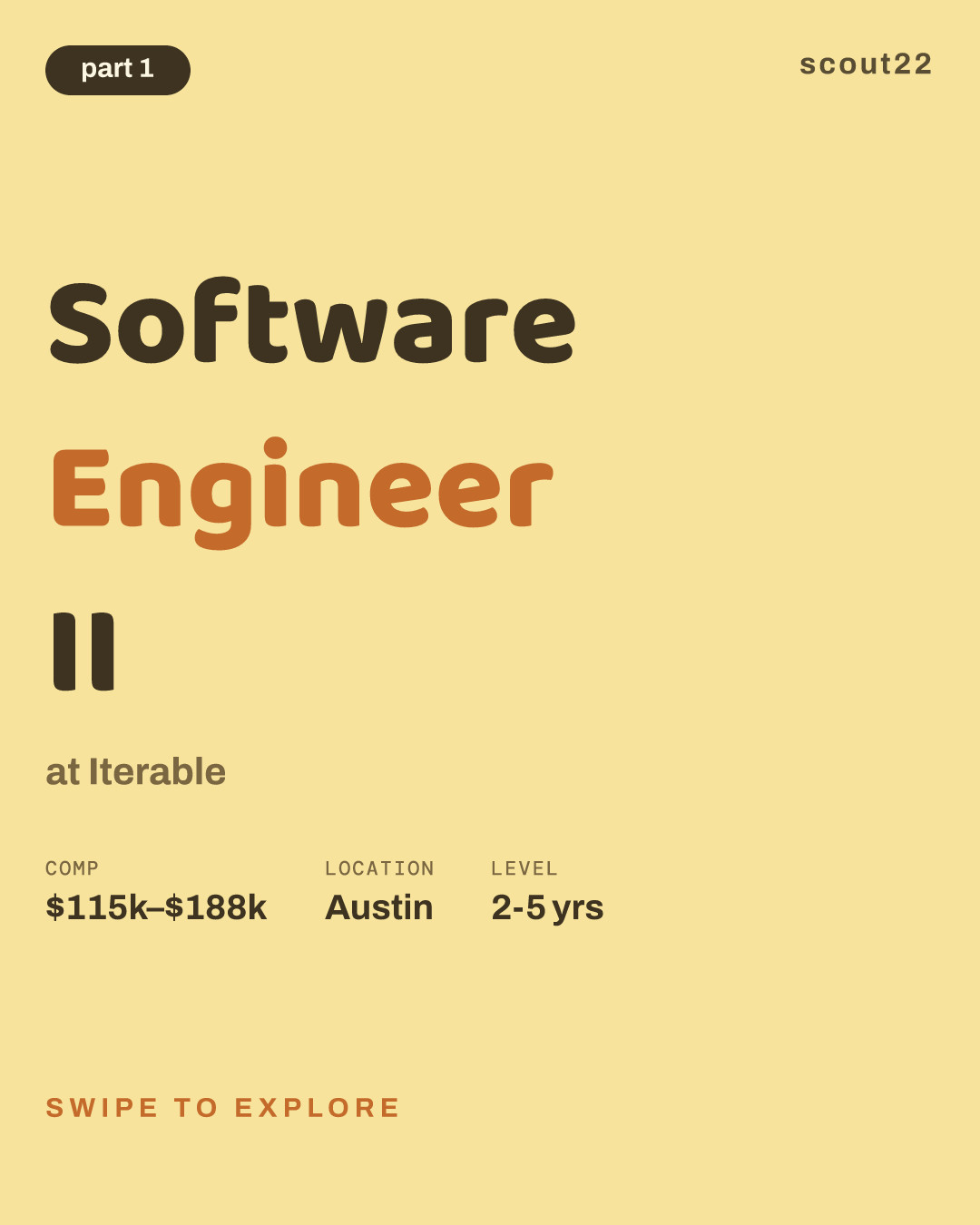 Software Engineer II at Iterable