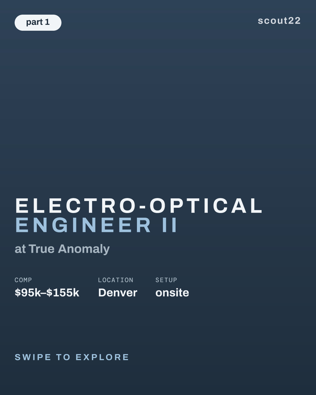 Electro-Optical Engineer II at True Anomaly