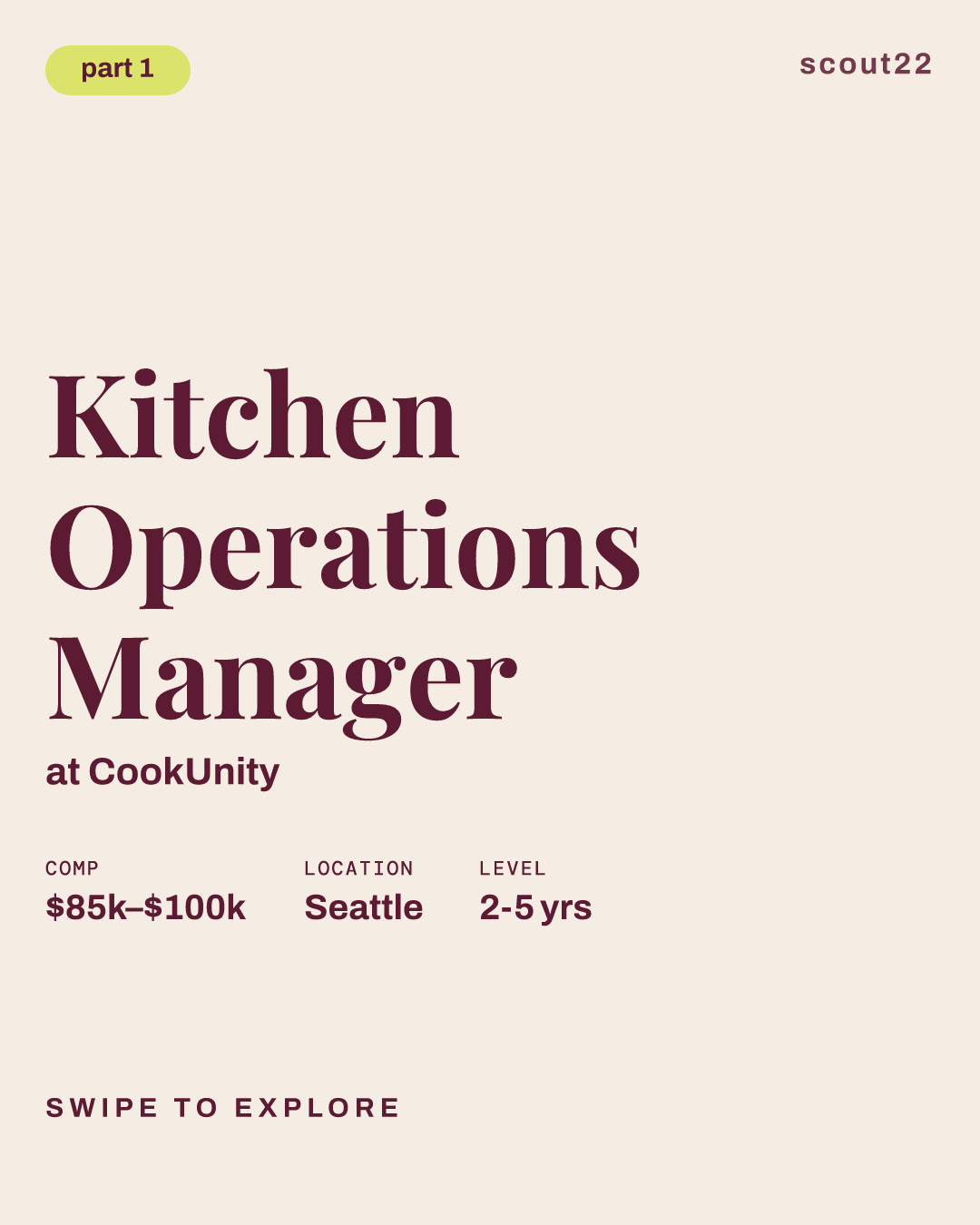Kitchen Operations Manager at CookUnity