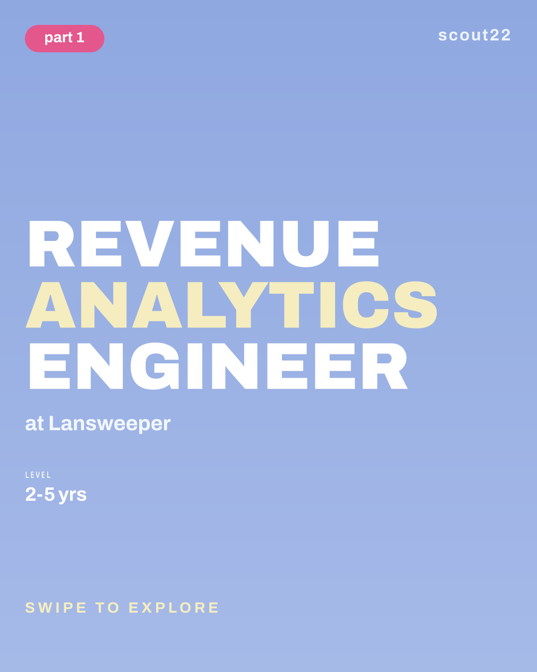 Revenue Analytics Engineer at Lansweeper