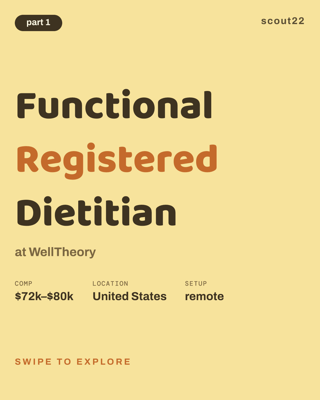 Functional Registered Dietitian at WellTheory