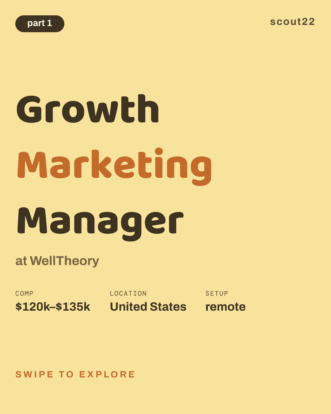 Growth Marketing Manager at WellTheory