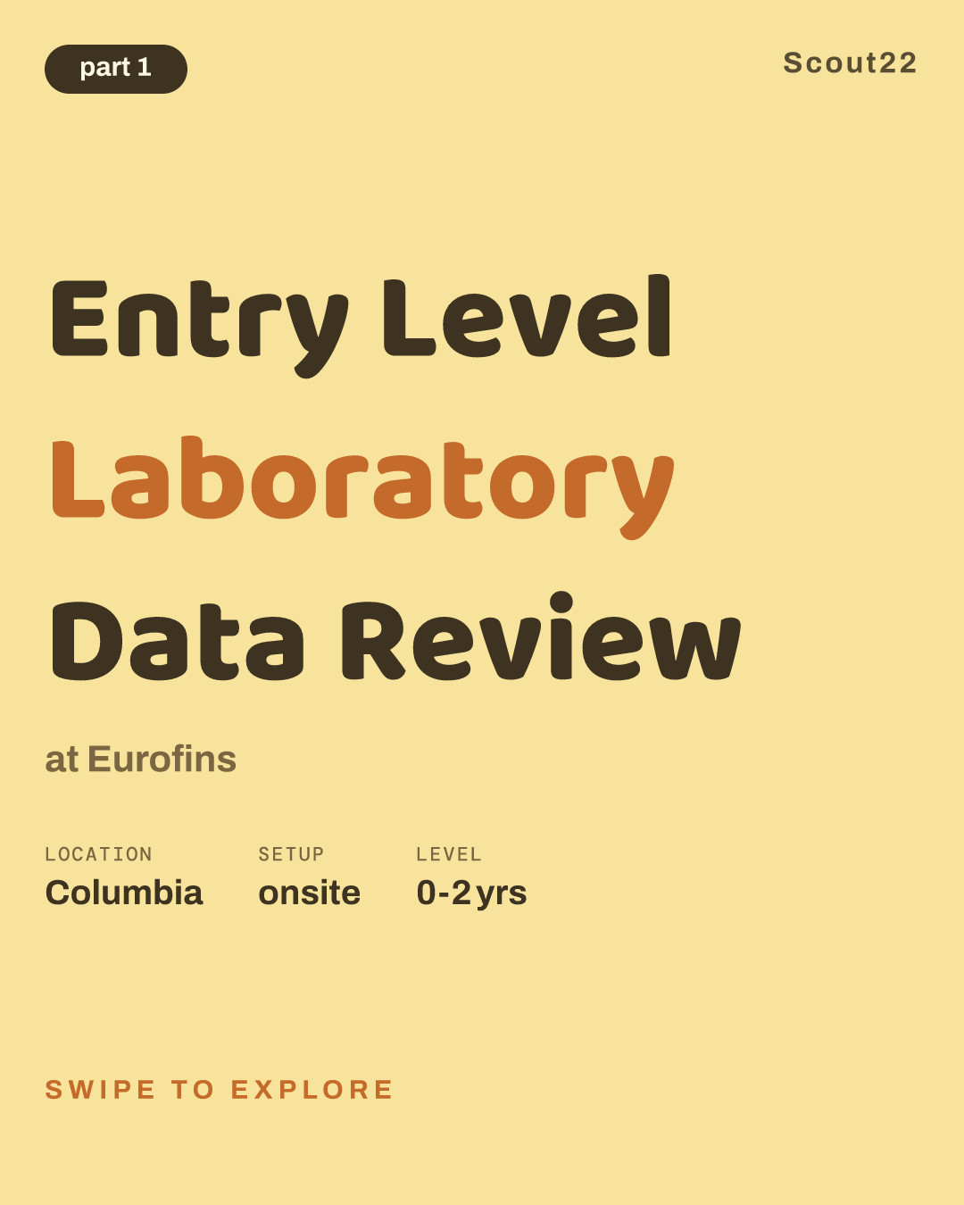 Entry Level Laboratory Data Review at Eurofins