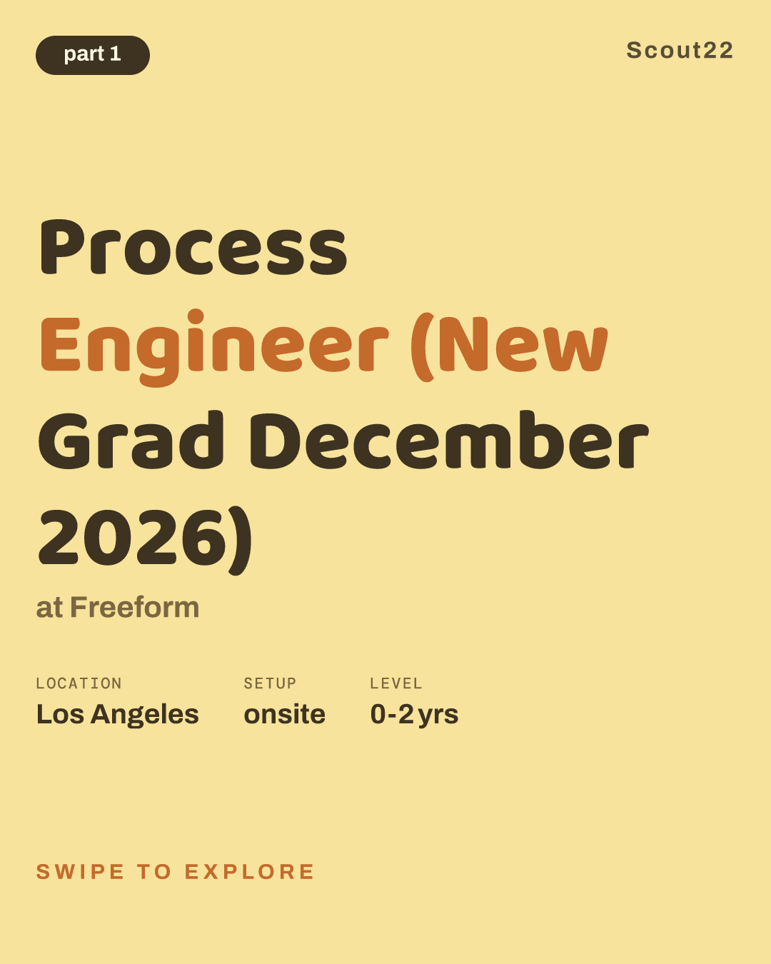 Process Engineer (New Grad December 2026) at Freeform