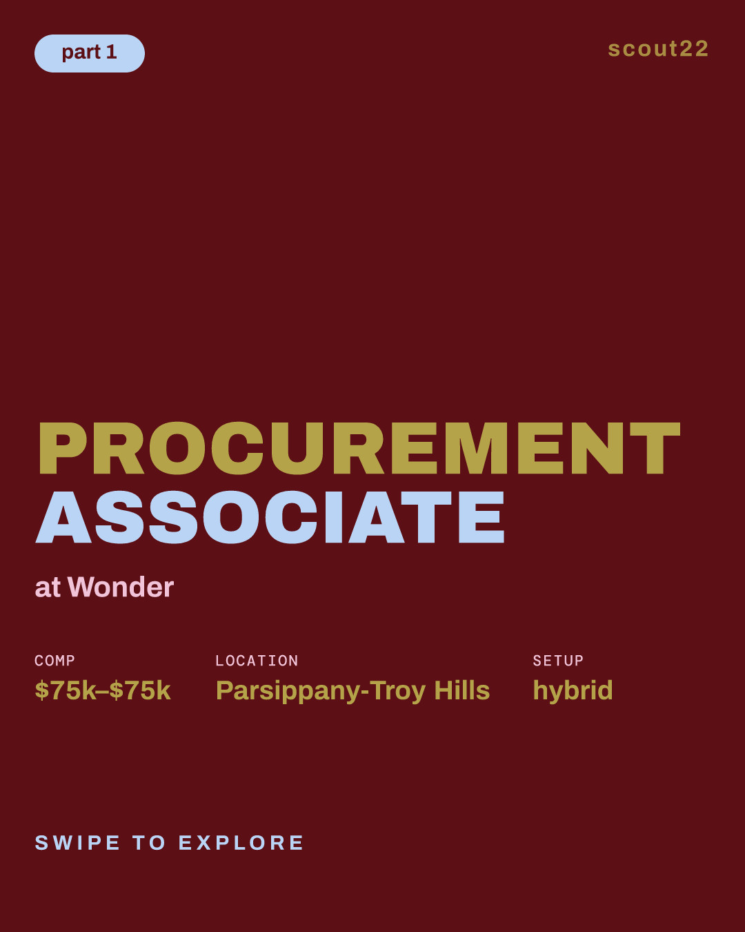 Procurement Associate at Wonder