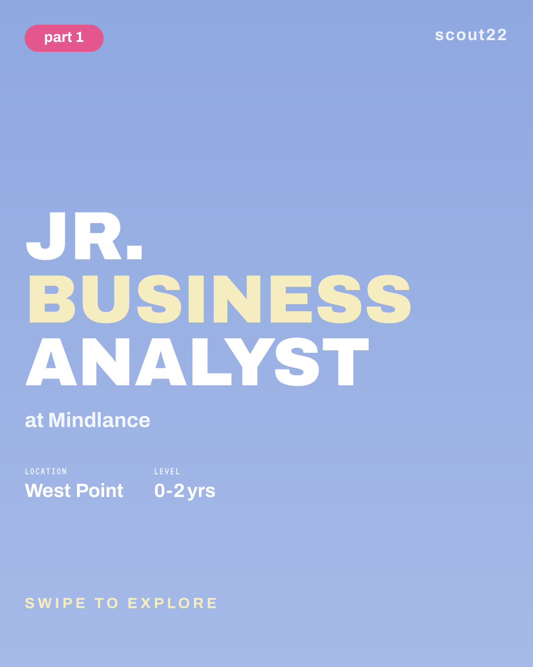 Jr. Business Analyst at Mindlance