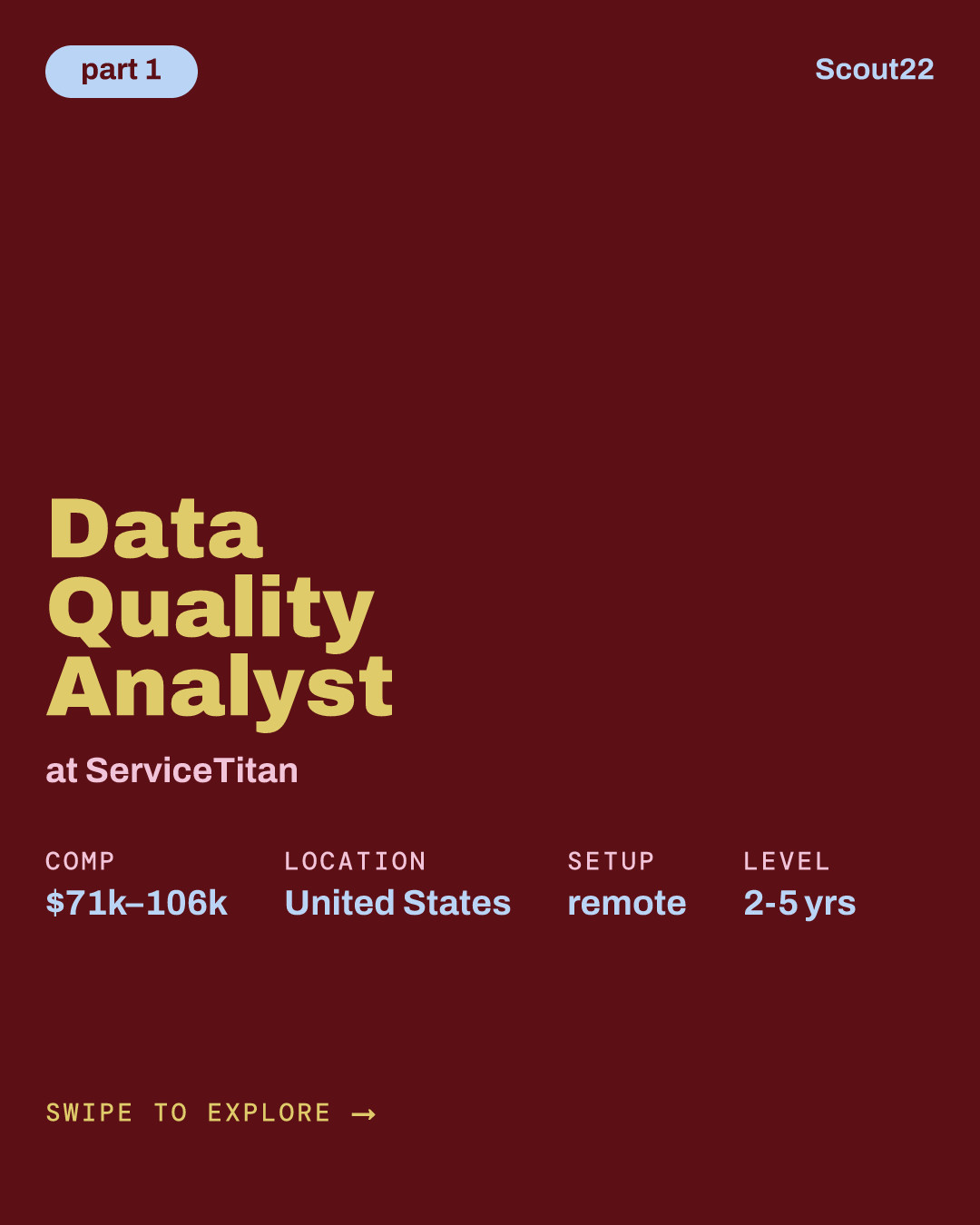 Data Quality Analyst at ServiceTitan