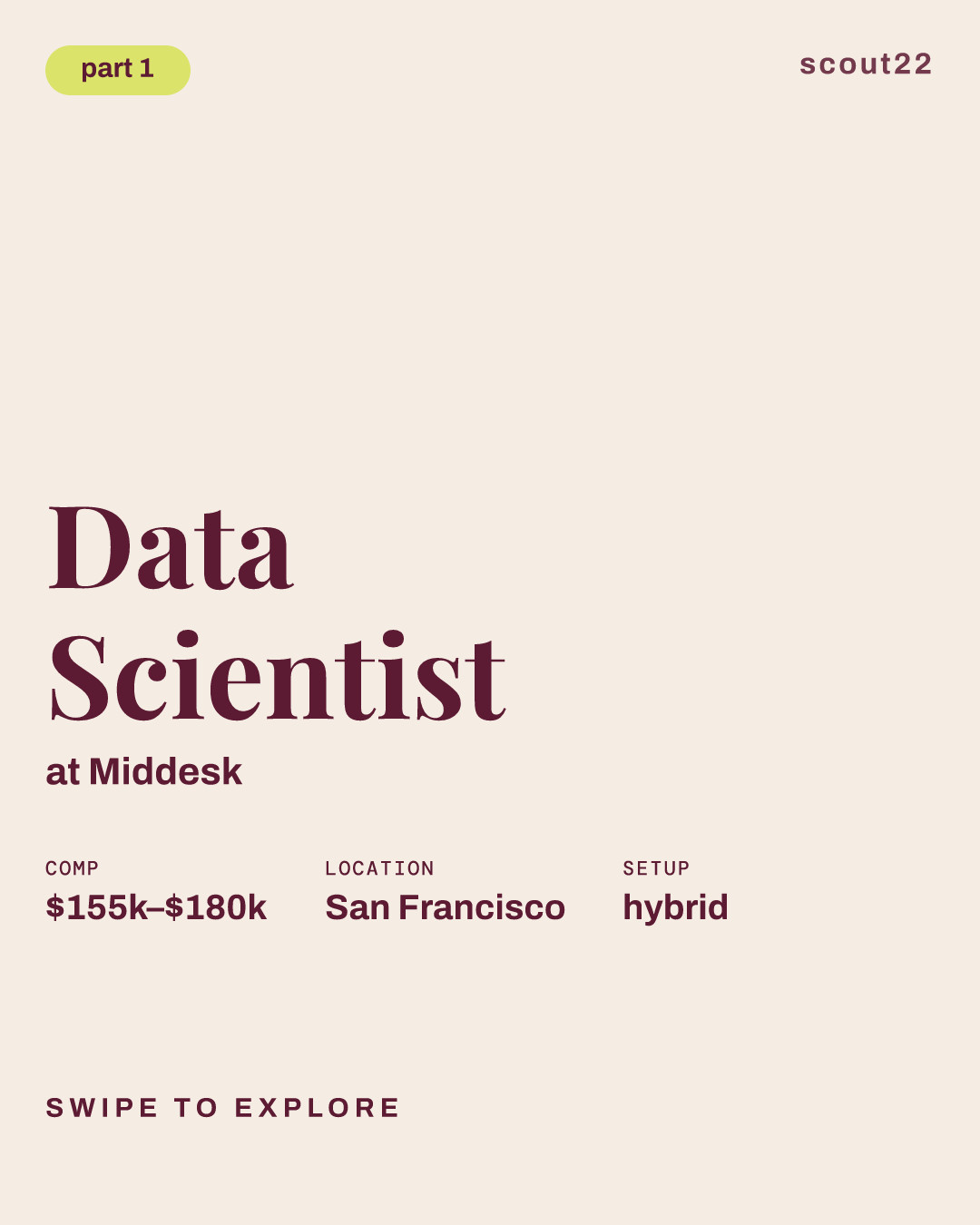 Data Scientist at Middesk
