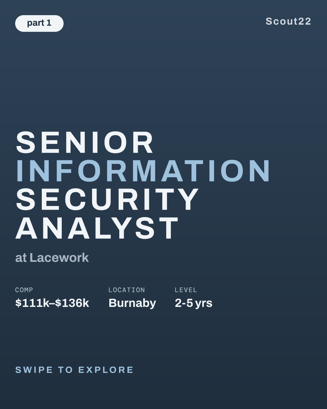 Senior Information Security Analyst at Lacework