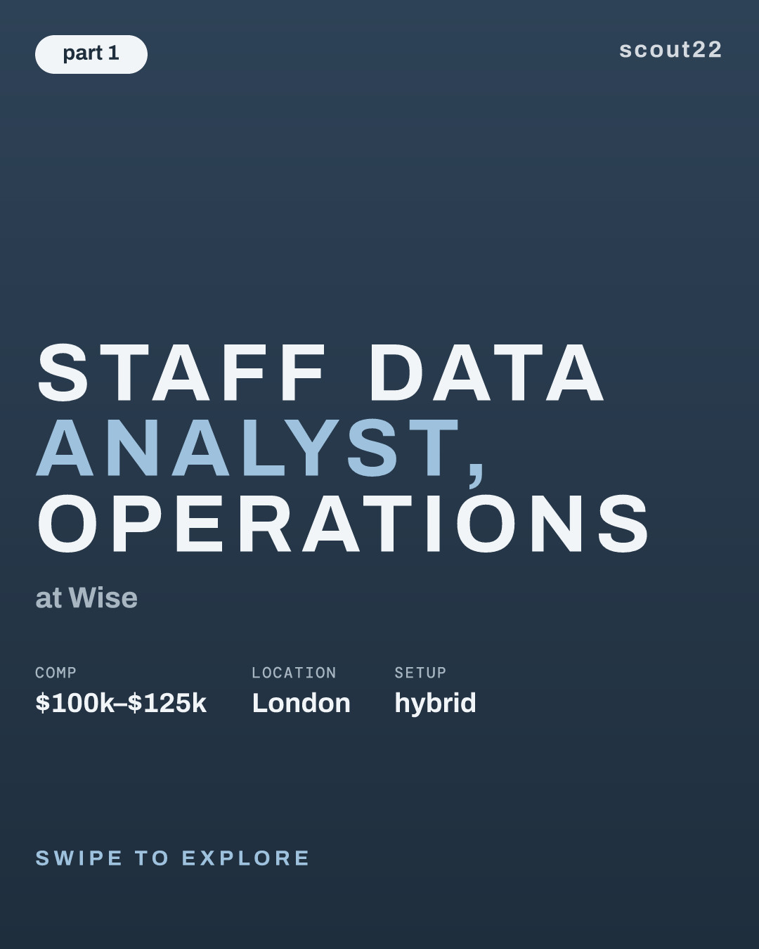 Staff Data Analyst, Operations at Wise