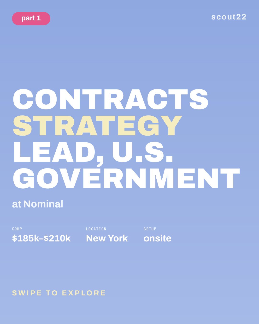 Contracts Strategy Lead, U.S. Government at Nominal