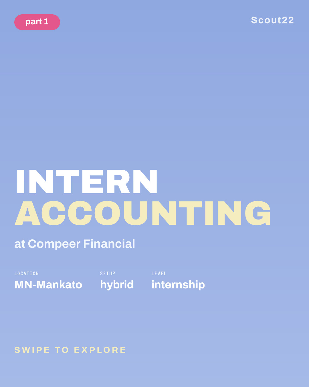 Intern Accounting at Compeer Financial