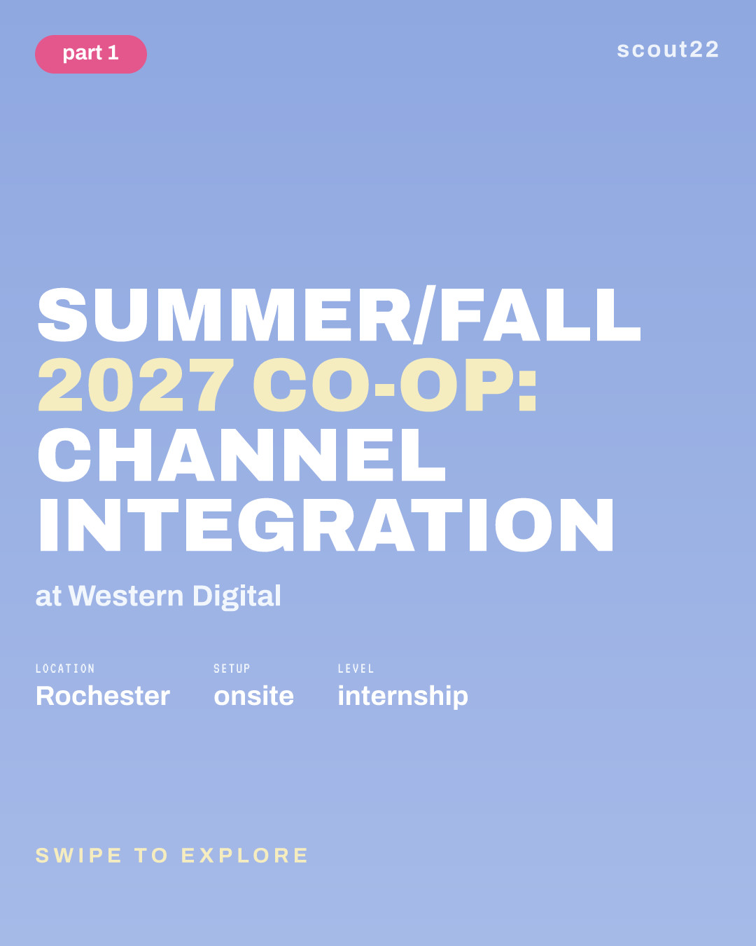 Summer/Fall 2027 Co-Op: Channel Integration at Western Digital