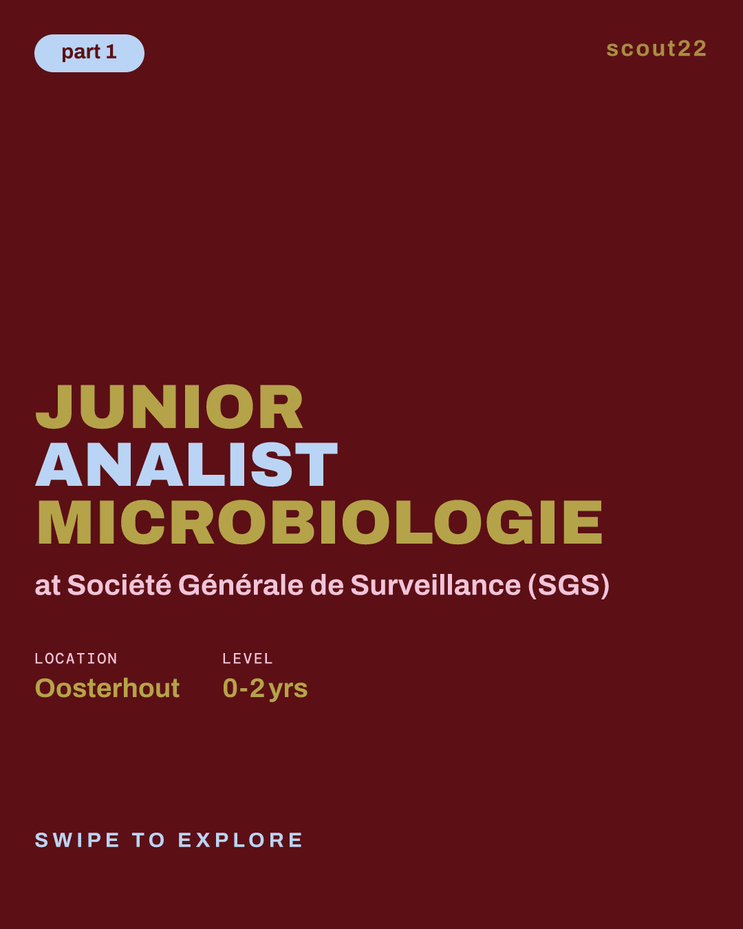 Junior Analist Microbiologie at Société Générale de Surveillance (SGS)