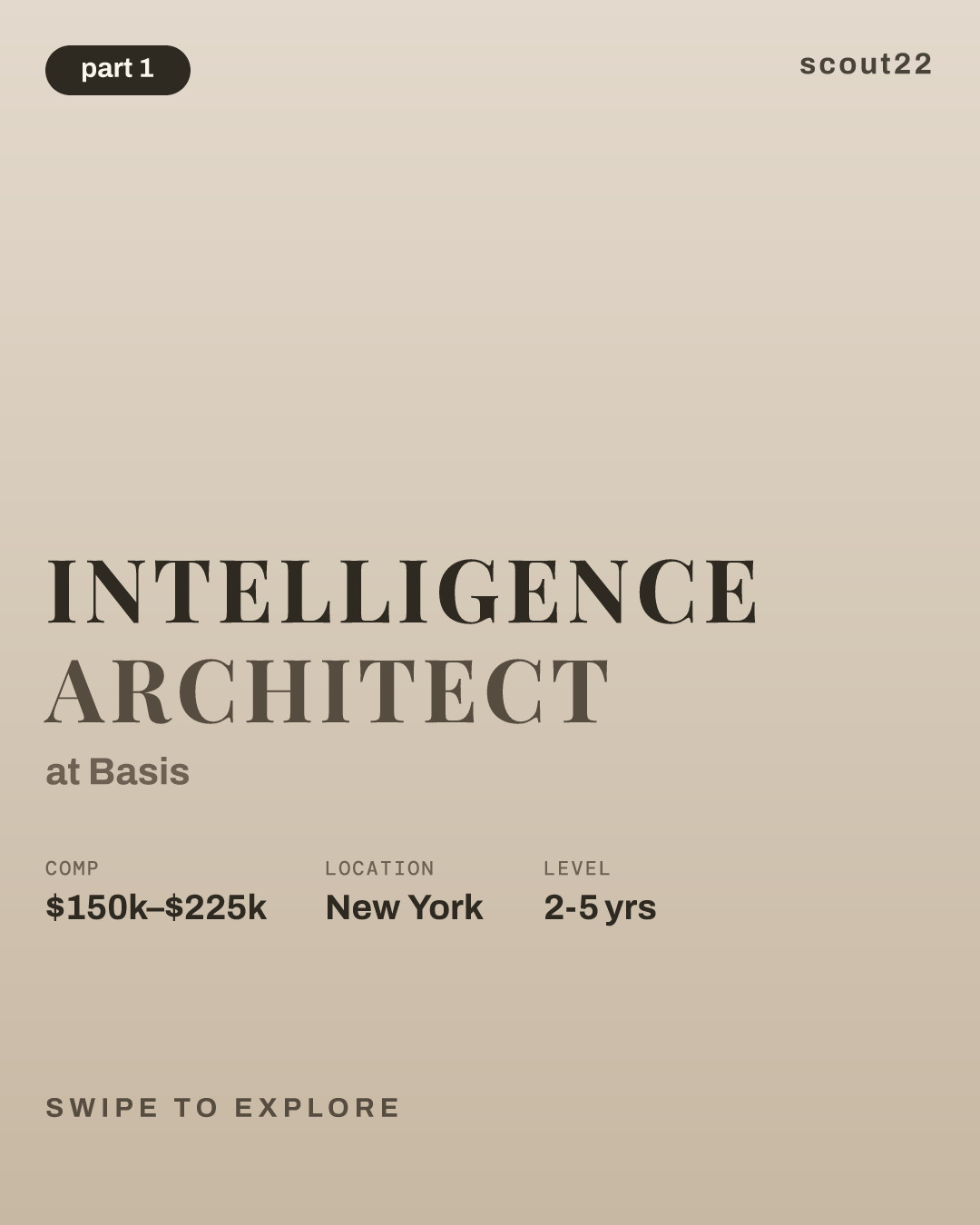 Intelligence Architect at Basis